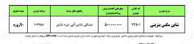 شرایط ثبت نام شاین مکس 2023 و تحویل 90 روزه از ایران خودرو پیش فروش یا شرایط ثبت نام 